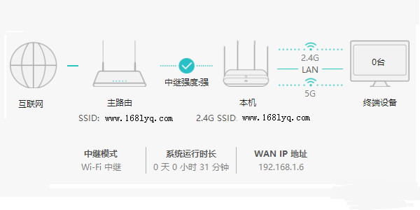 华为WS5200无线桥接(Wi-Fi中继)的设置方法？