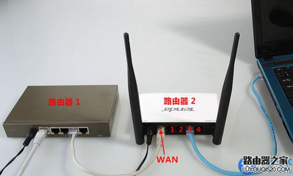 路由器有线桥接(动态IP)设置的方法