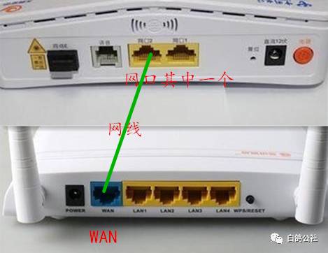 无线路由器网线怎么连接设置