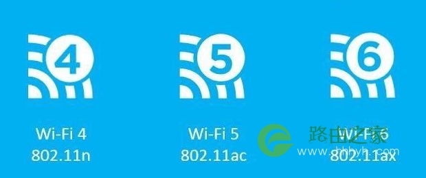 科普：Wi-Fi简史 WiFi的前生今世
