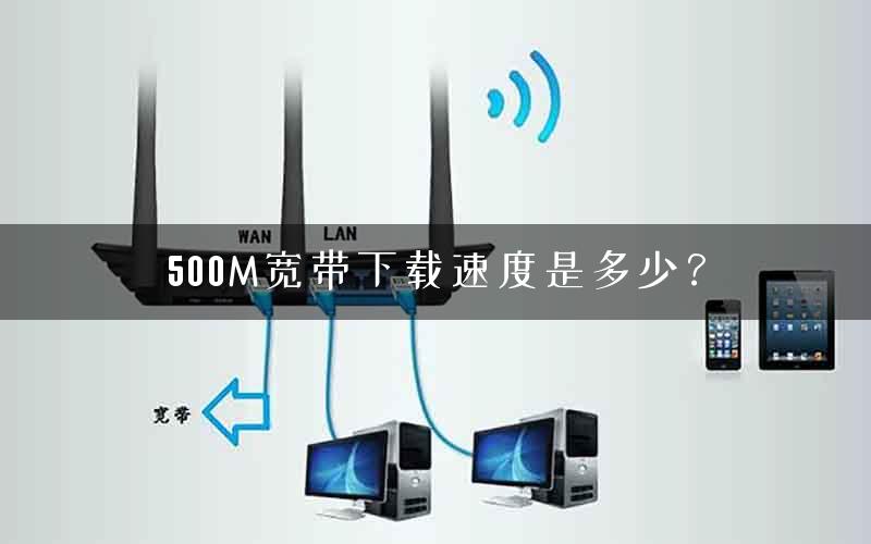 500M宽带下载速度是多少？