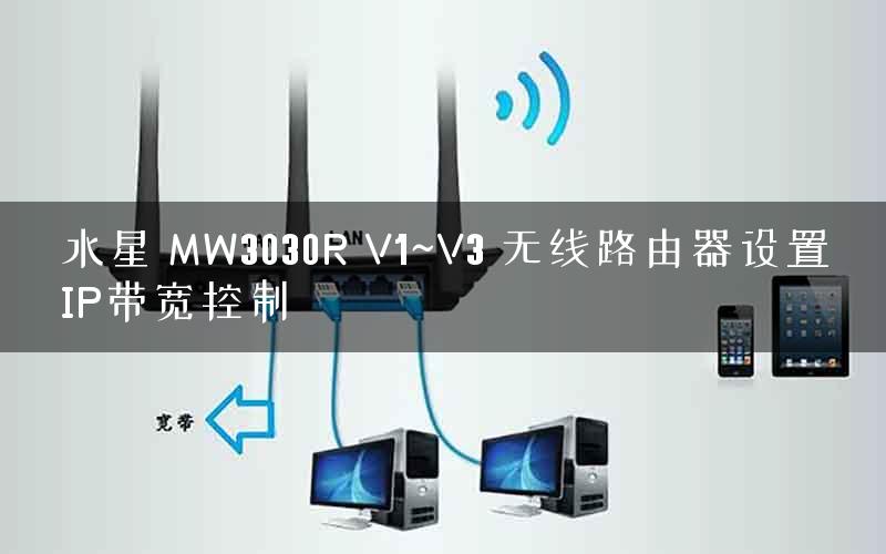 水星 MW3030R V1~V3 无线路由器设置IP带宽控制